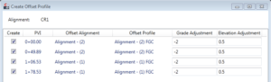 Create Offset Profile | CAD Masters, Inc.